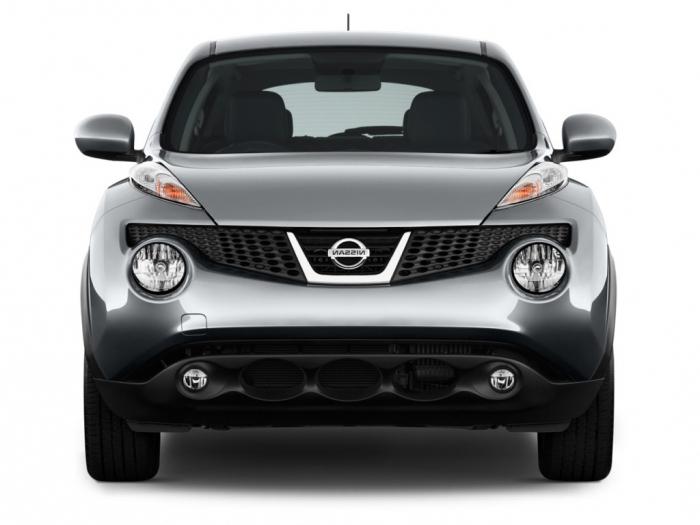 Especificaciones de Nissan Juke