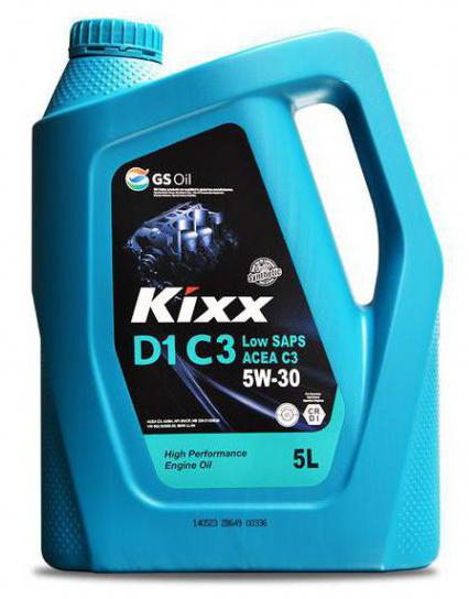 aceite kixx 5w40