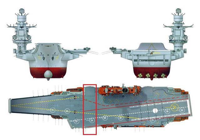 "Varyag" es un avión que transporta cruceros. Descripción