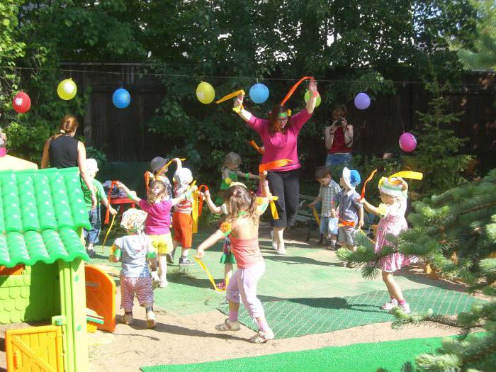 Jardines de infancia (Odintsovo): lista y comentarios