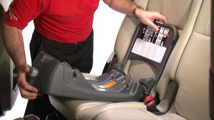 Isofix mount - ¿qué es? Asiento de carro con cierre Isofix