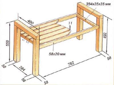 Banco de jardín hecho de madera con sus propias manos: dibujos. Bancos de jardín con sus propias manos de metal y madera