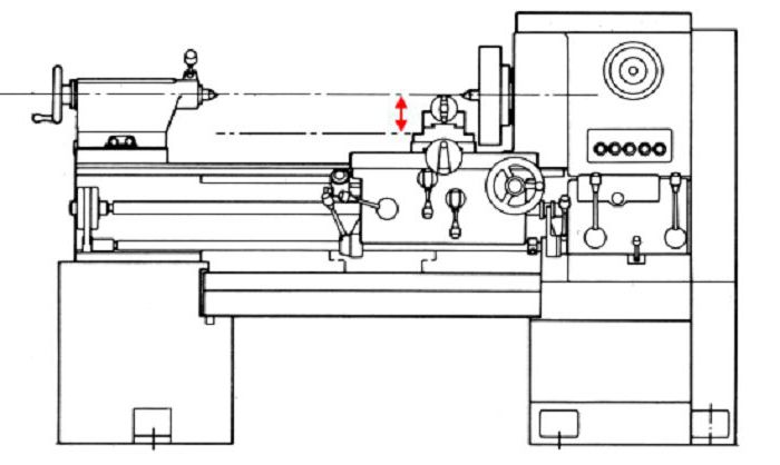 torno compacto para madera de un taladro