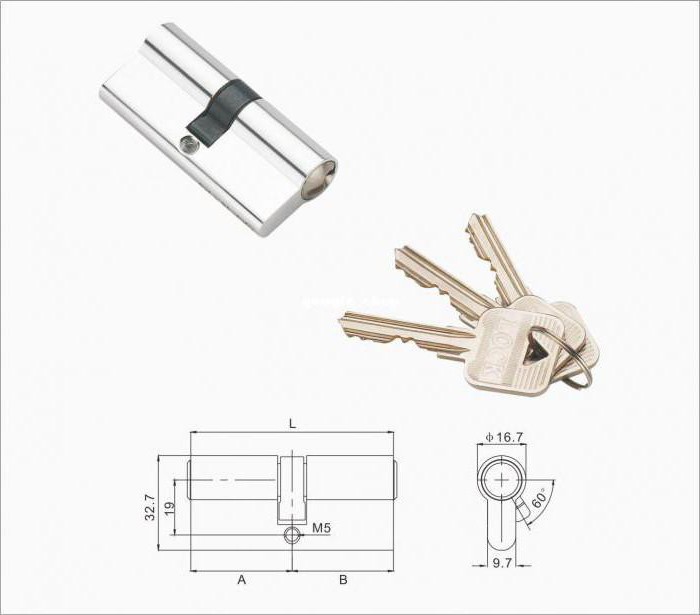 cerradura de puerta con pestillo