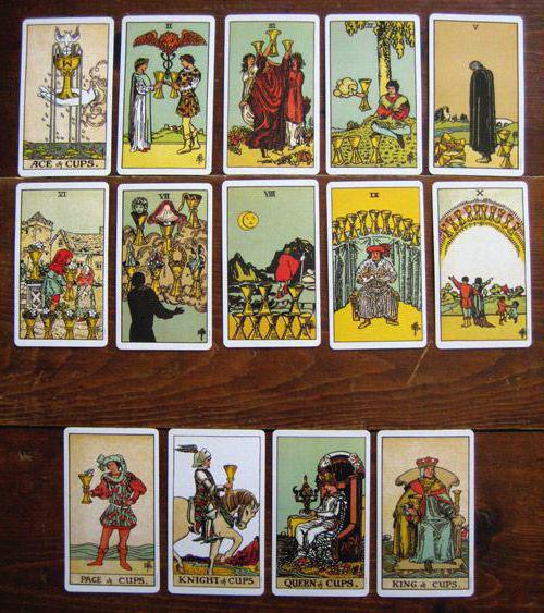 Tarot, Five Cups: el valor de la carta