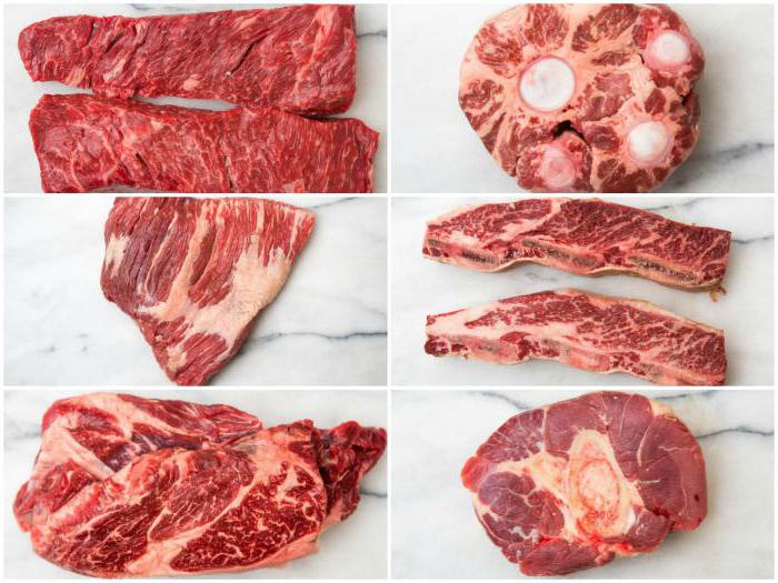 ¿Cuántas calorías en la carne de res se hierven, se fríen?