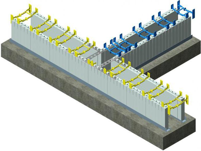 Construcción de una casa de encofrado de poliestireno no removible