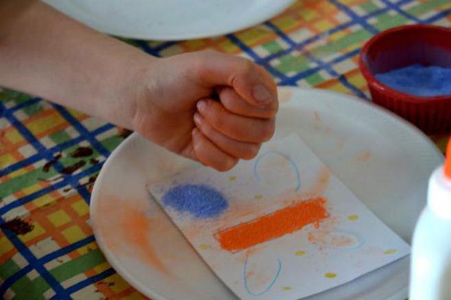 cómo pintar un mango en el hogar