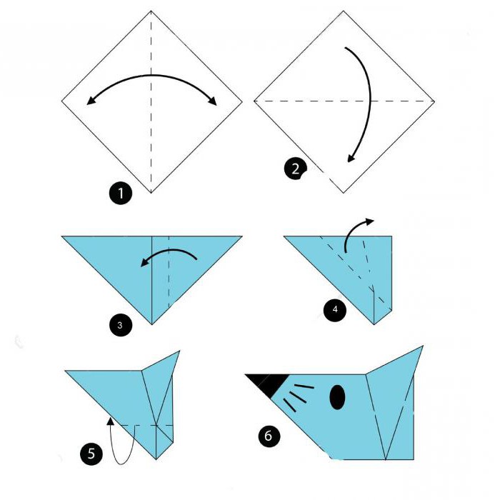 cómo hacer un mouse de papel con sus propias manos