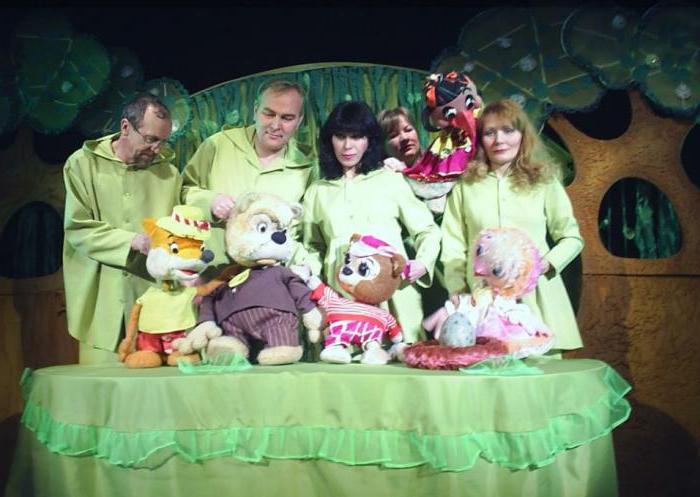 Cheboksary - teatro de marionetas: el repertorio de teatro, compañía