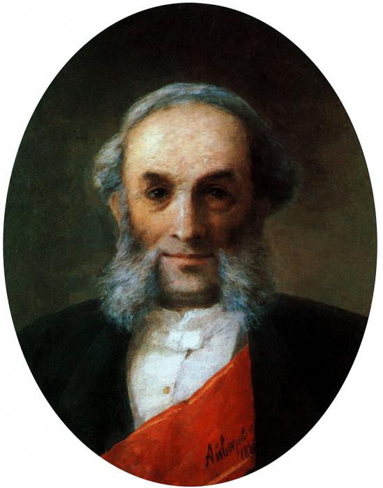 pinturas del artista aivazovsky