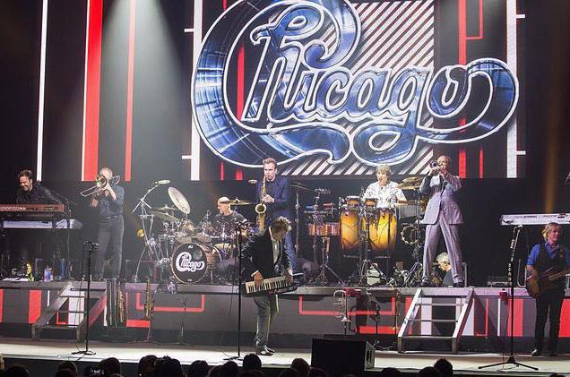 Grupo Chicago: características de la creatividad