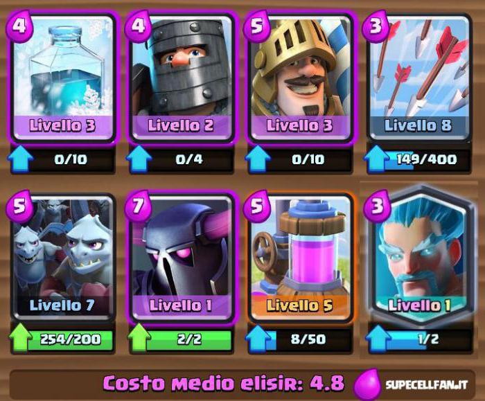 cubierta invicta para 4 arena clash royale