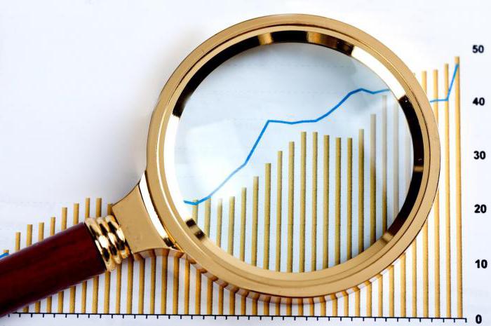 ¿Cuál es la diferencia entre crecimiento económico y desarrollo económico? Tabla comparativa