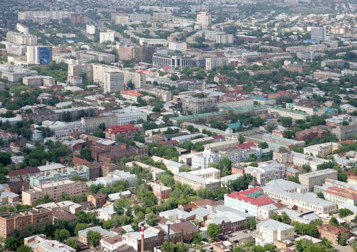 Población de Orenburg: número, empleo, composición