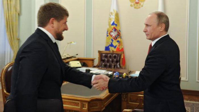 Ramzan Kadyrov