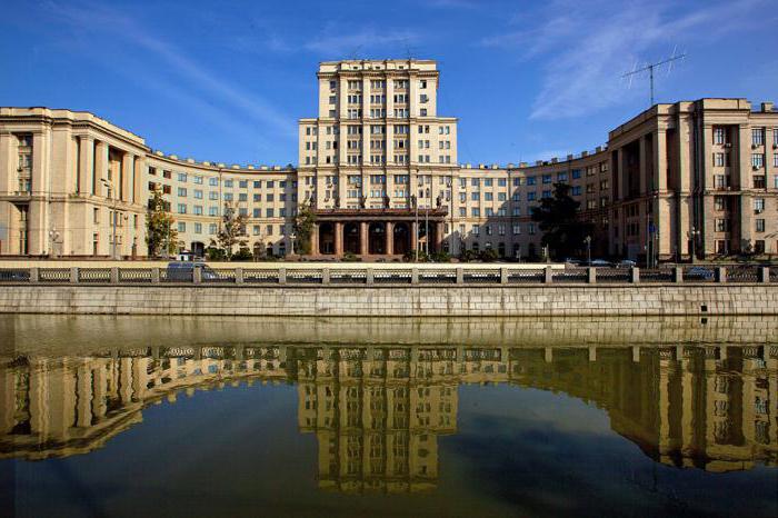 las mejores universidades de Moscú con instituciones públicas