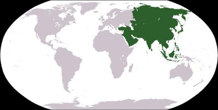 países en Asia: lista 