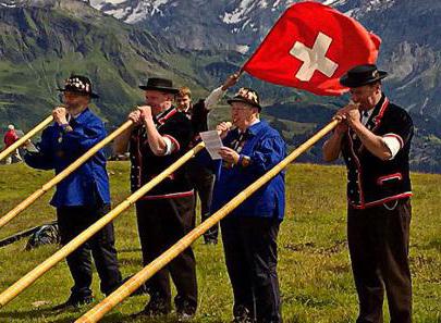 Territorio, población y área total de Suiza. Suiza: descripción e historia