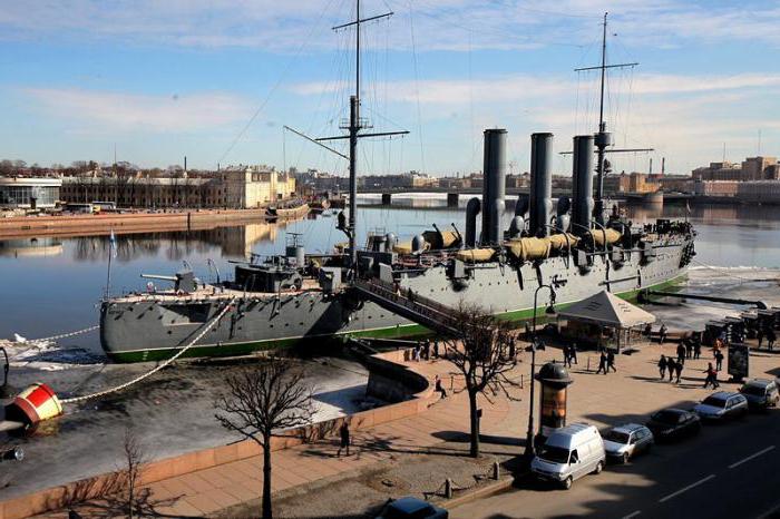 Crucero "Aurora": horario de apertura del museo, brevemente sobre la exposición