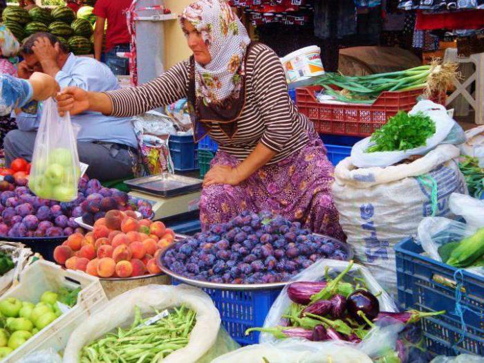 mercados en Antalya