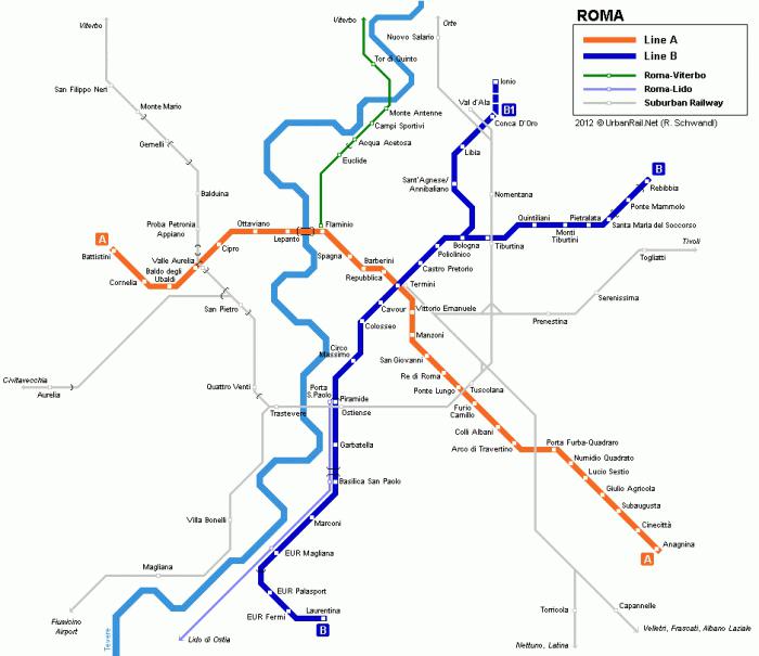 ferrocarril en Italia