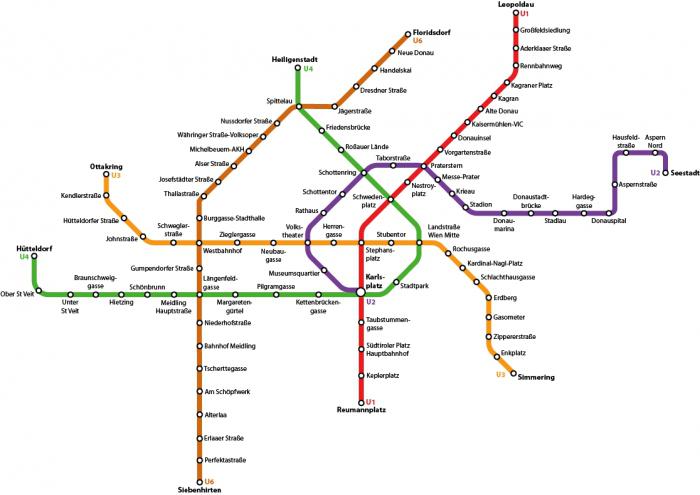 Circuito del metro de Berlín