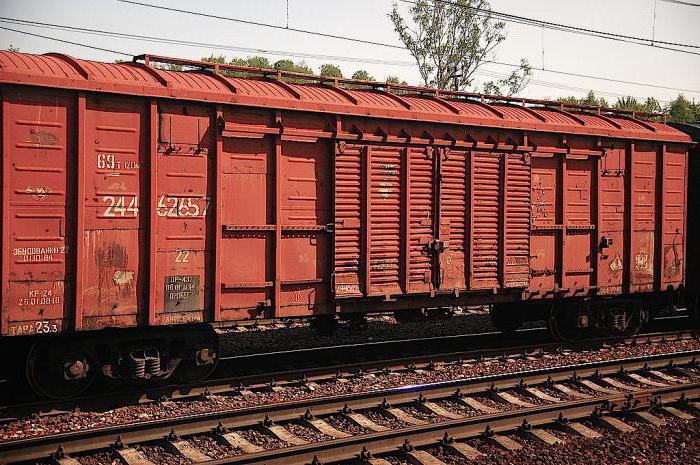 ferrocarriles de Ucrania