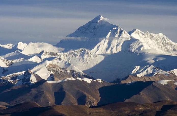 expedición de Scott Fisher