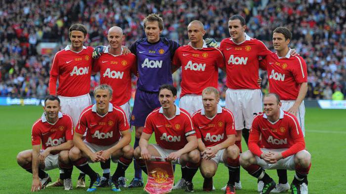 Club de fútbol Manchester United