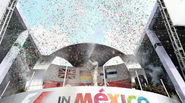 Gran Premio de México. Regreso de la carrera al calendario 