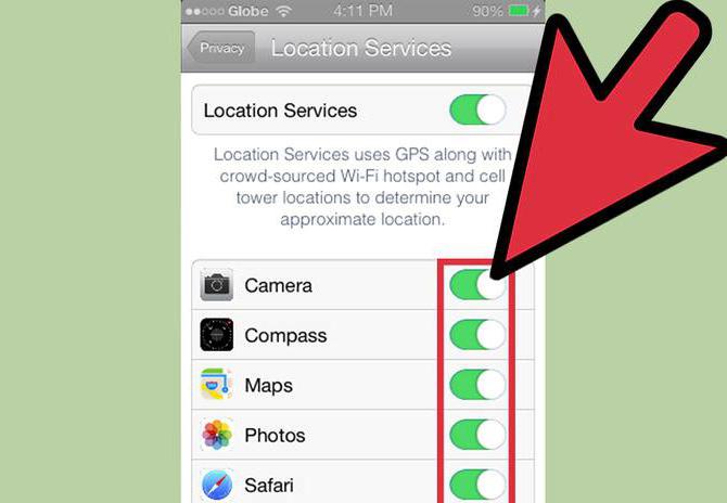 Cómo incluir GPS en iPhone 5s: instrucciones, consejos, recomendaciones