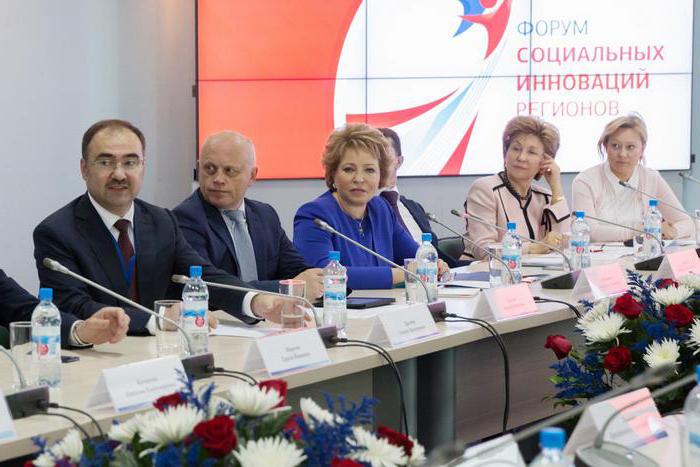 Asamblea Federal de la Federación Rusa. Miembros de la Asamblea Federal de Rusia. Estructura de la Asamblea Federal